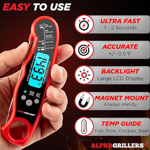 Alpha Grillers Digital Meat Thermometer